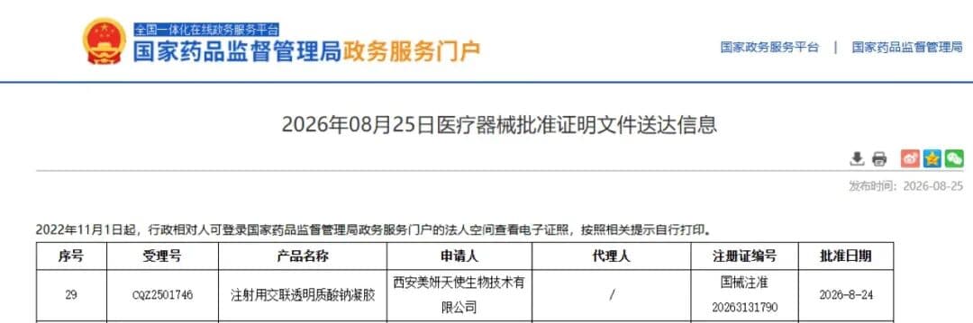 合作创新 共筑健康 | 泰格捷通助力美妍天使首个注射用交联透明质酸钠凝胶获批上市