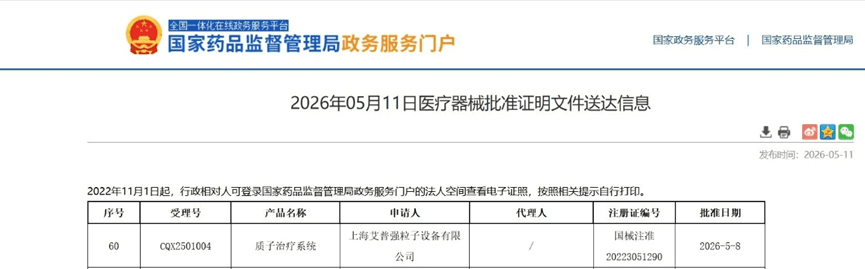 合作创新 共筑健康 | 泰格捷通助力国内首套360度旋转束质子治疗系统获批上市